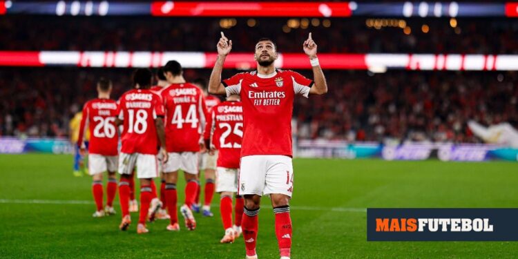 Benfica-Real (probable elevens): Mourinho returns to base in search of the miracle