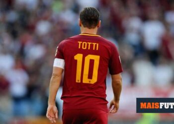 About loyalty | MOREFOOTBALL
