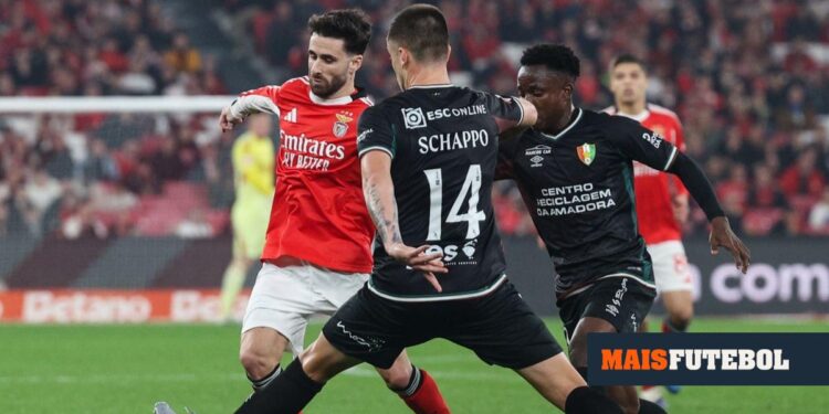 Benfica signs up its entire squad for the Champions League